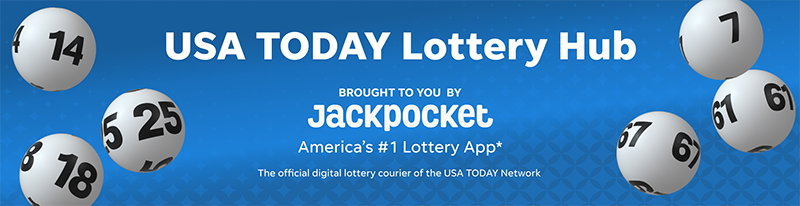 Dow Jones 30 IndustrialIndex , DJIA visual data 3